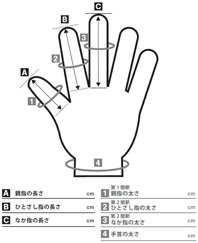 完成品 ゆがけ上（3つがけ） Mサイズ | 東山堂平安弓具