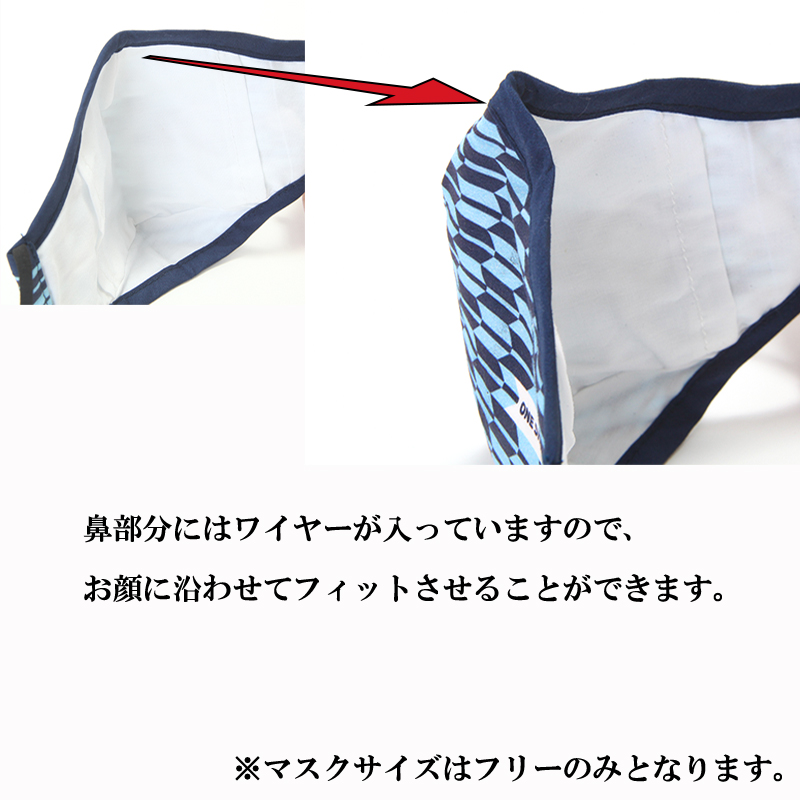 ワイヤーの説明