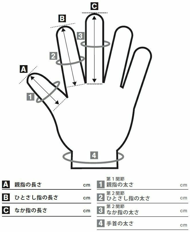 平安弓具オリジナル ゆがけ 与一（よいち）全体